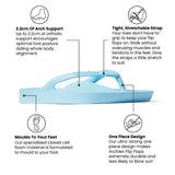 Blue flip flop with text highlighting features on a white background