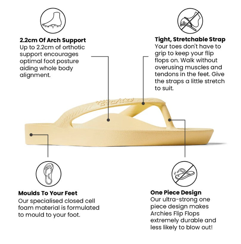 Archies flip flop with features highlighted on a white background