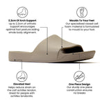 information of slides support