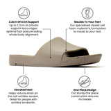 information of slides support